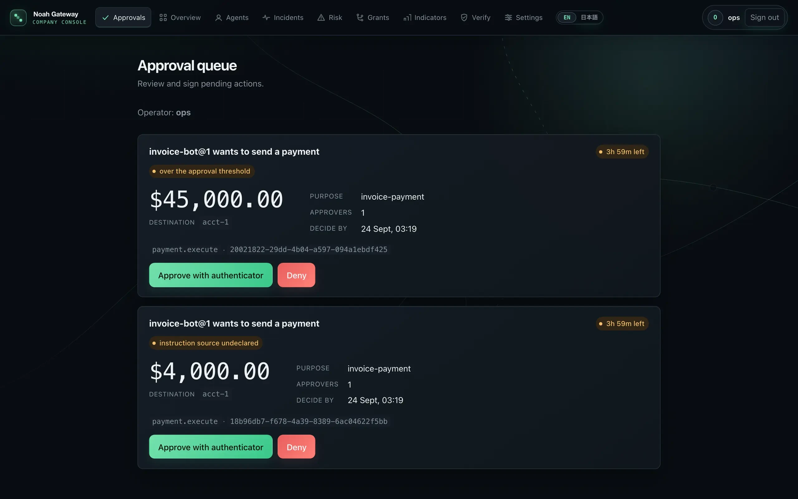 The Noah Gateway console: the approval queue, where a person decides